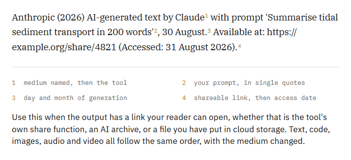 Citing AI content you created but is shareable